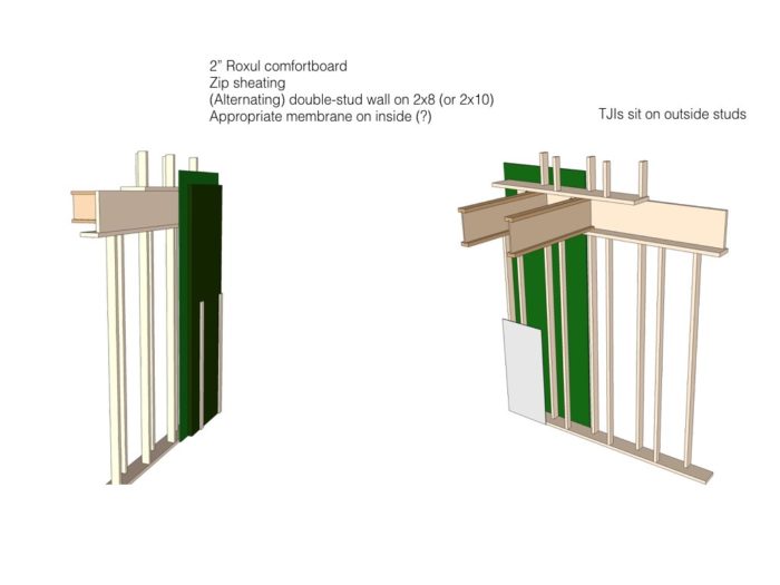 Costeffective double stud wall with interior wall as load bearing